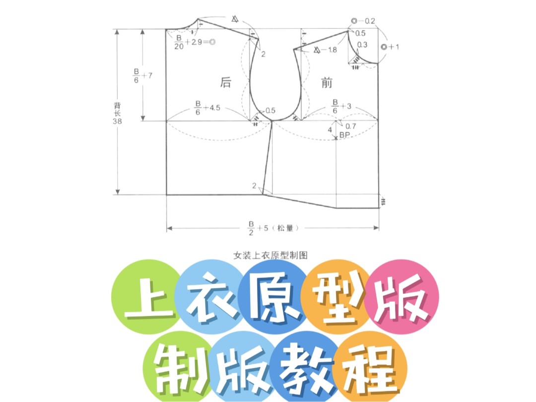 【零基础学做衣服】女装上衣原型纸样教程!超详细~哔哩哔哩bilibili