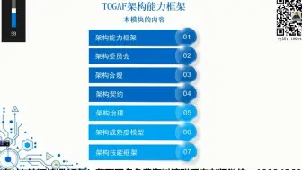 togaf企业数字化转型课程|培训数字化转型的挑战
