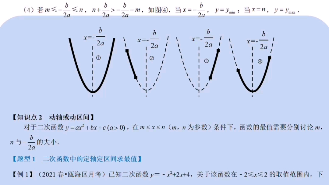 二次函数最值问题的六种考法讲解哔哩哔哩bilibili