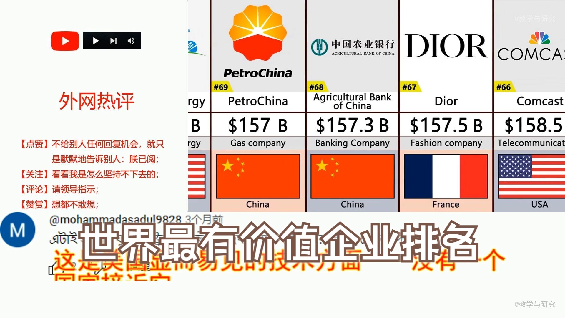 全世界最有价值企业排名2023年哔哩哔哩bilibili