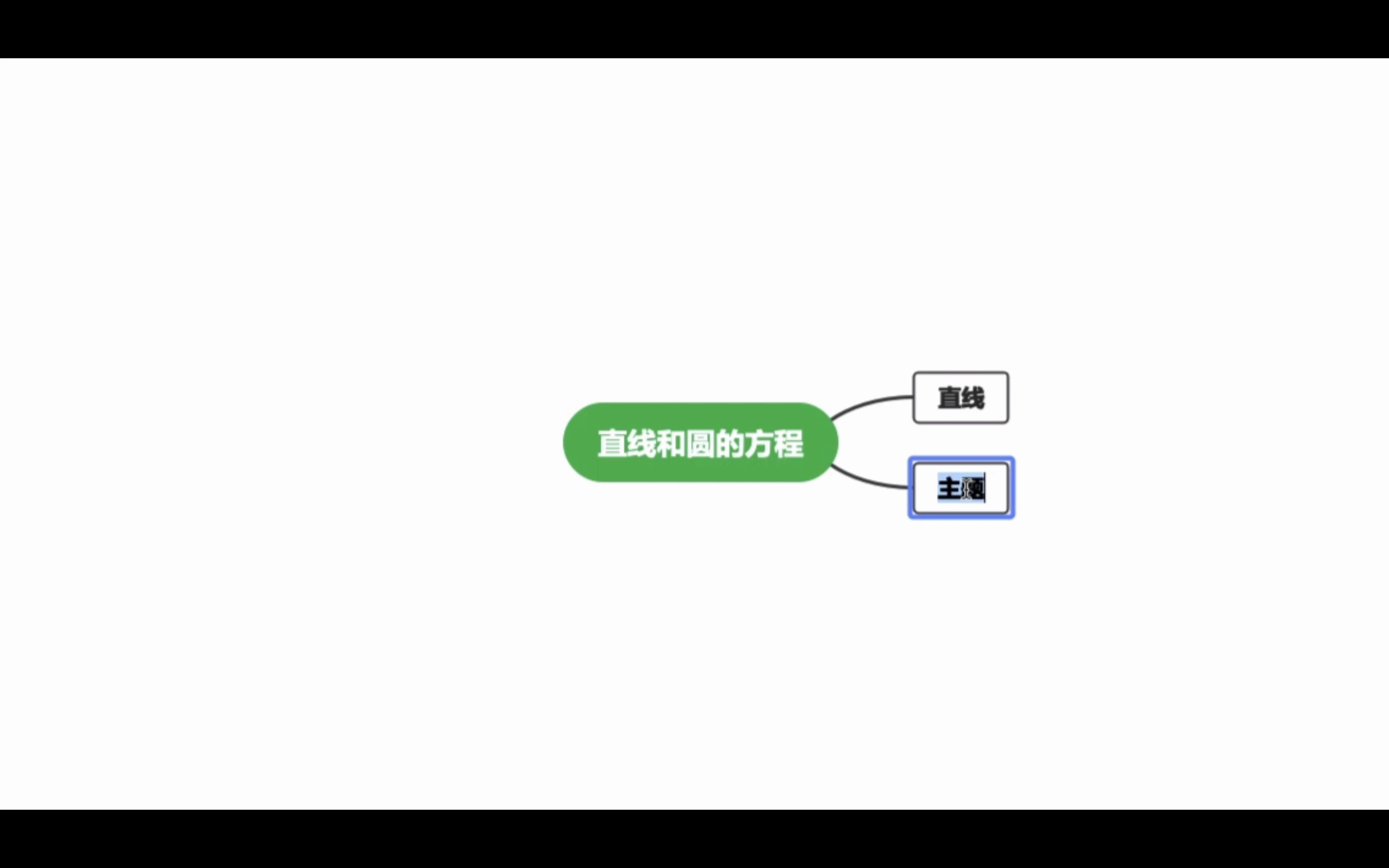 数学选择性必修一 直线与圆的方程 思维导图哔哩哔哩bilibili