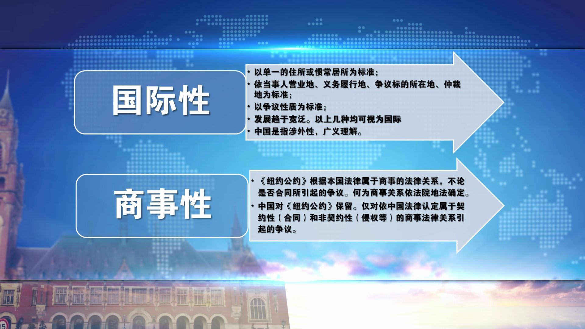 131(国际商事仲裁)哔哩哔哩bilibili