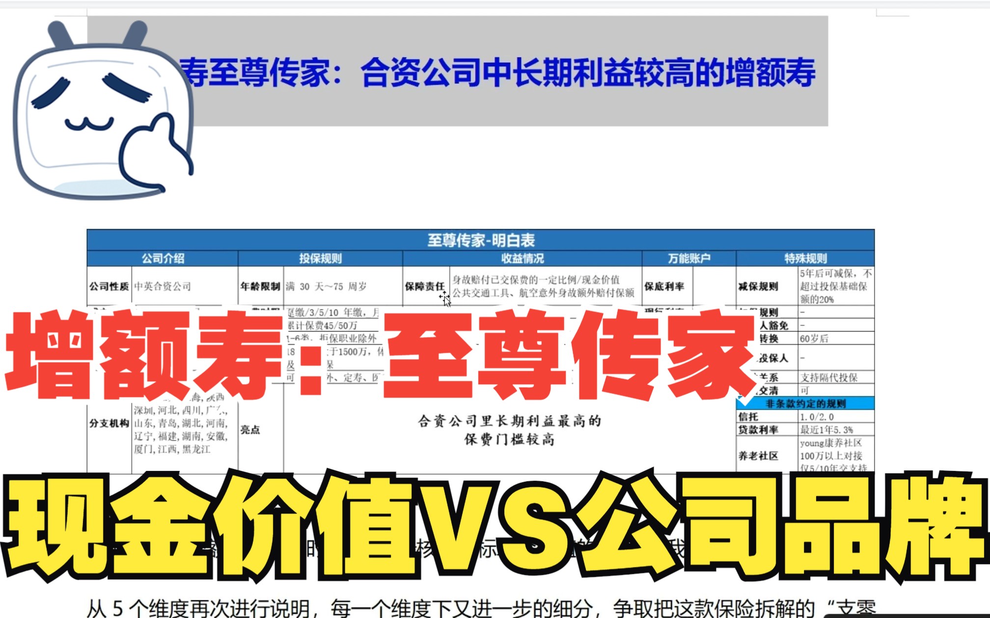 中英人寿至尊传家:合资公司中长期利益较高的增额寿哔哩哔哩bilibili