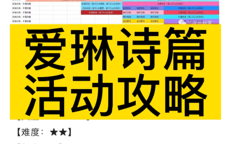 [图]爱琳诗篇前期活动顺序与攻略