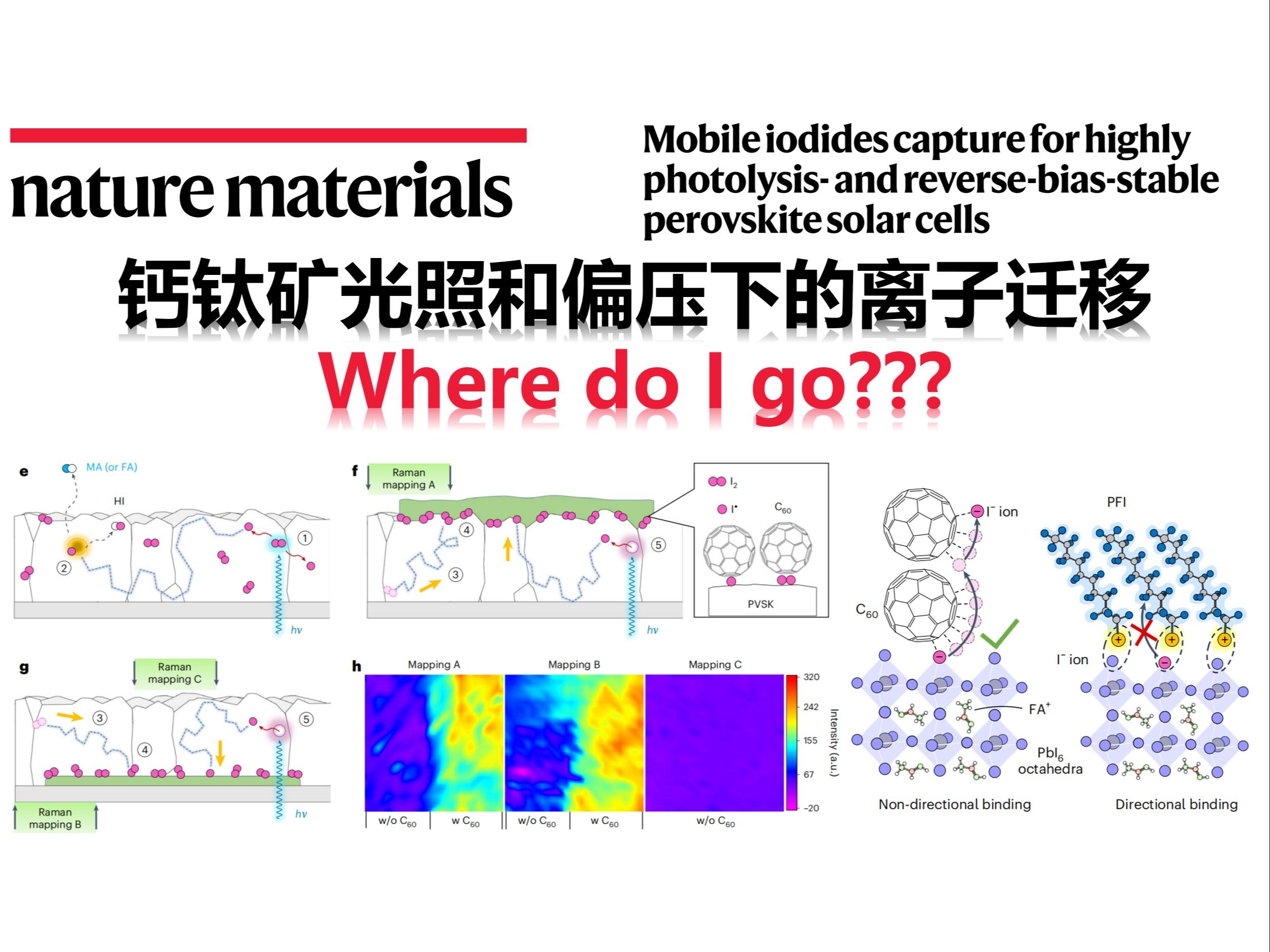 碘离子/单质/自由基:尝试捕获光照或偏压下迁移的碘【Nature Materials】哔哩哔哩bilibili