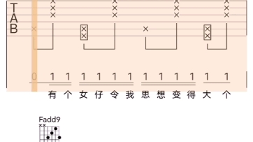 《春娇与志明》,主歌弹奏,火听吉他谱分享哔哩哔哩bilibili