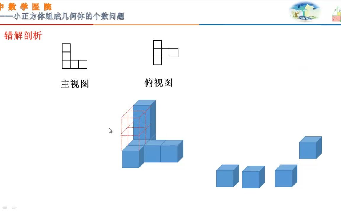 [图]【小正方体组成几何体的个数问题】初中知识微课