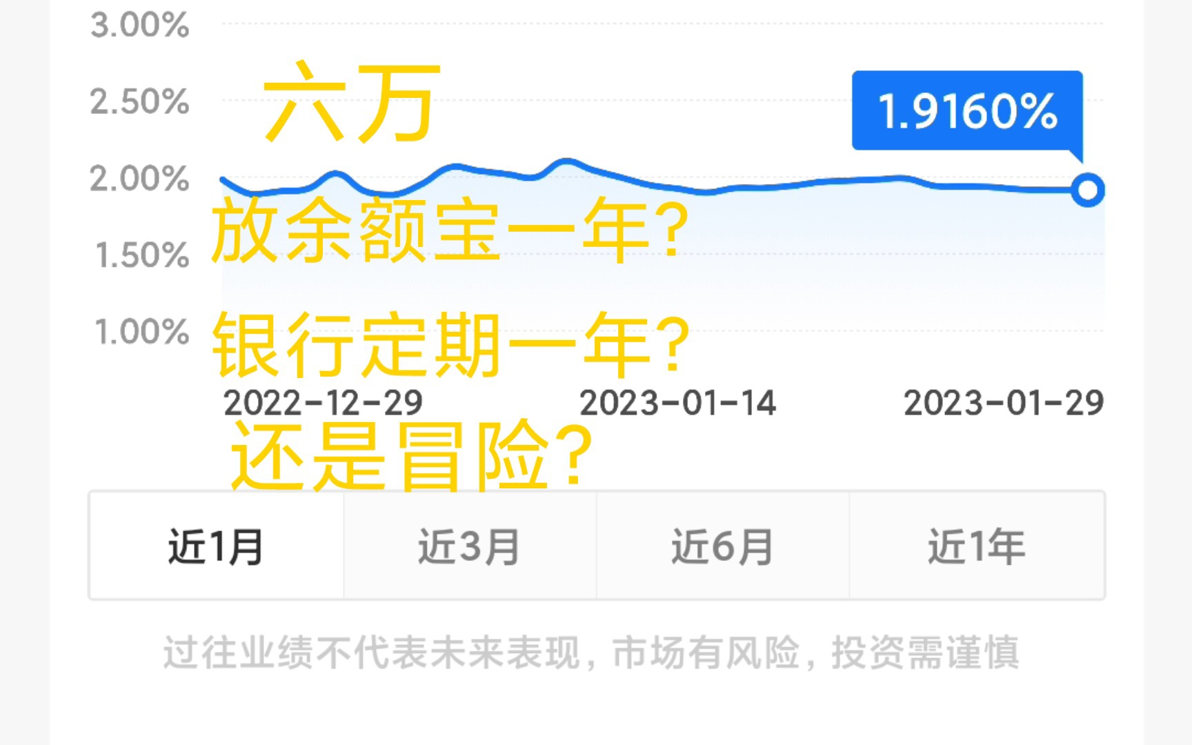 六万放余额宝和银行定期一年比较,还有冒险?哔哩哔哩bilibili