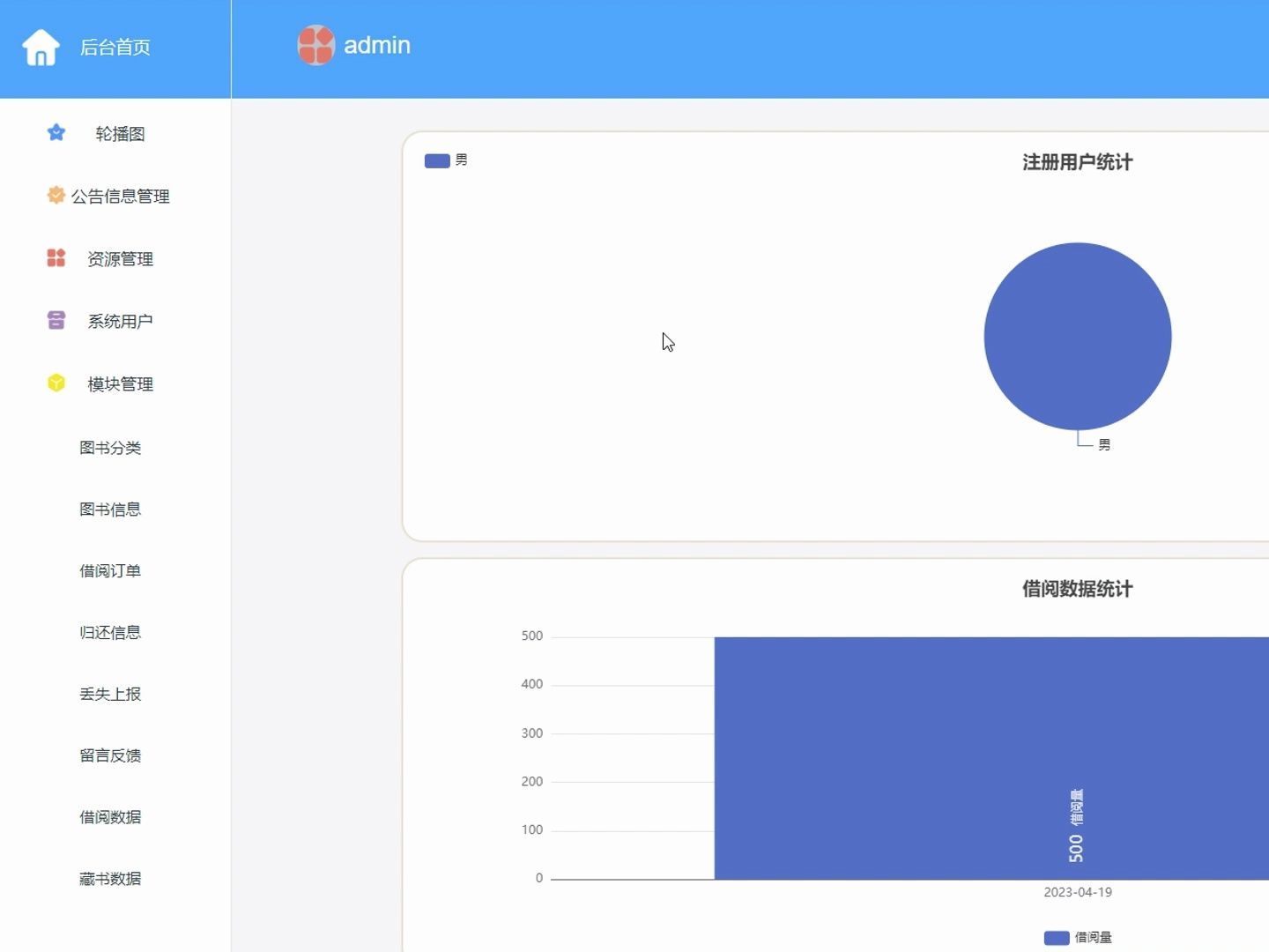 【2023最新项目源码+讲解+文案+部署】基于springboot融合图书推荐的图书信息【SSM、Node.js、NET、小程序、APP、PHP、Python】哔哩哔哩bilibili