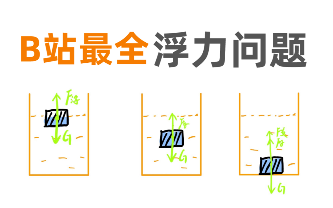 [图]初中物理｜浮力所有知识点 全题型 看完成学神！