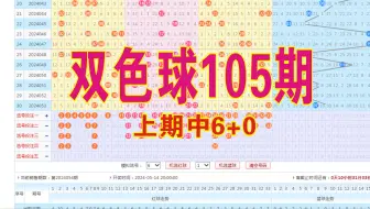 Download Video: 双色球105期数据分析