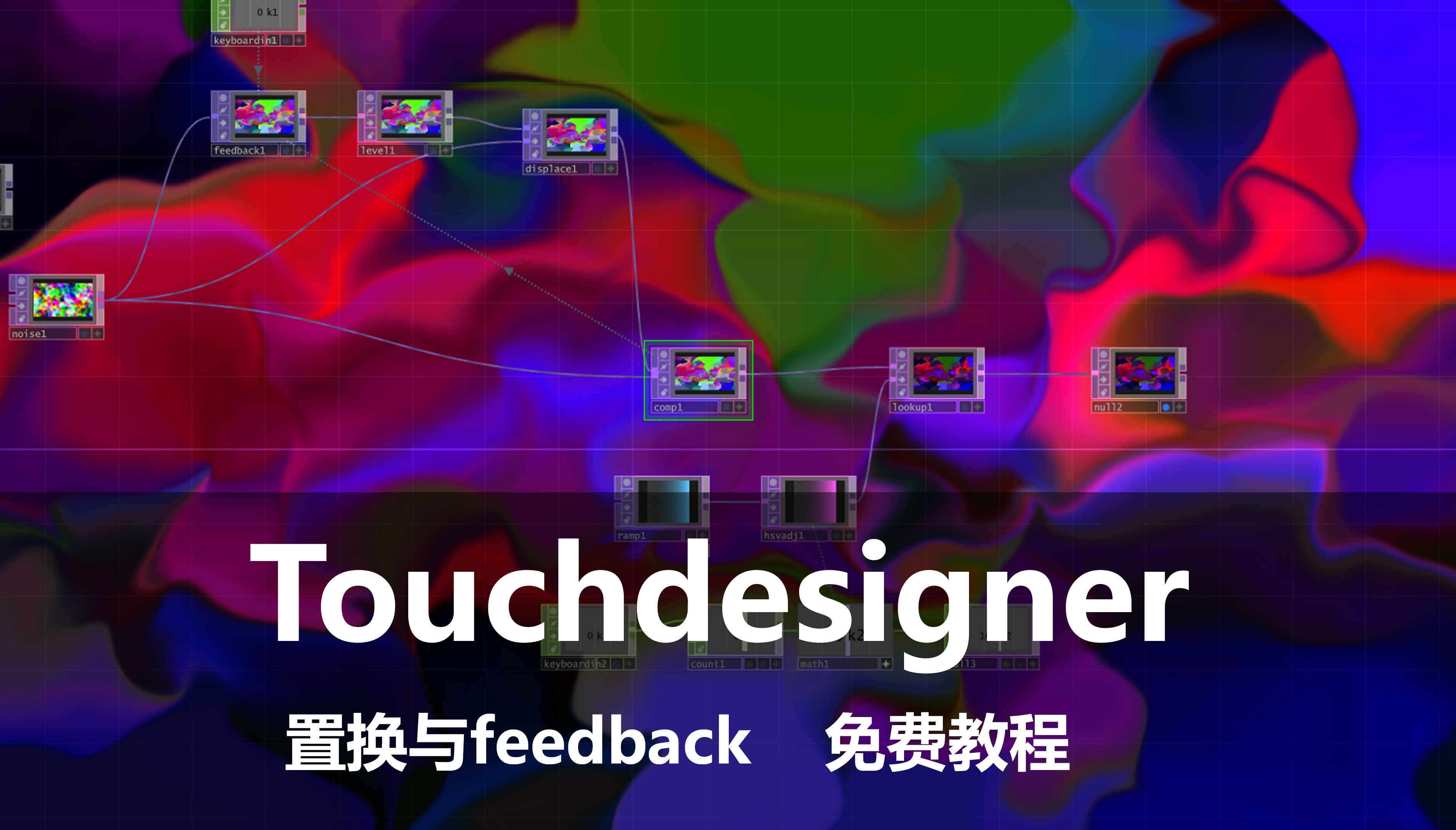 Touchdesigner免费教程feedback和displace的基础运用(下)哔哩哔哩bilibili