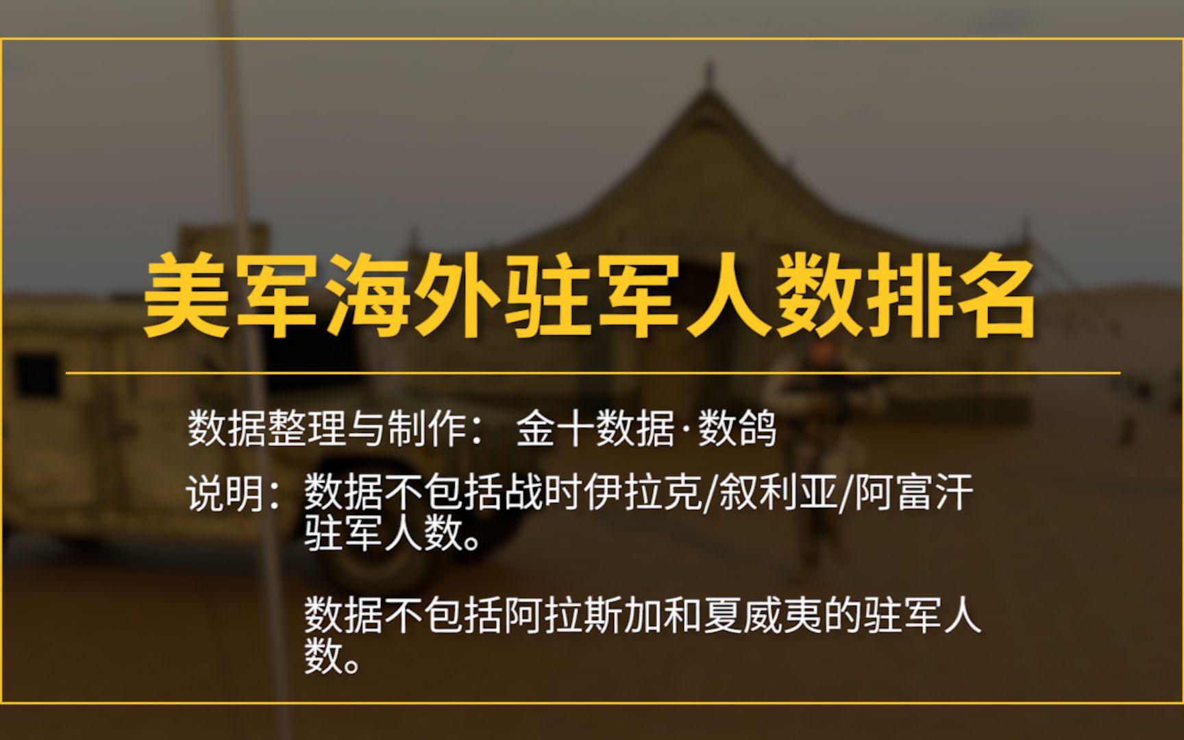 盘点美军海外驻军人数,看看都有哪些国家哔哩哔哩bilibili