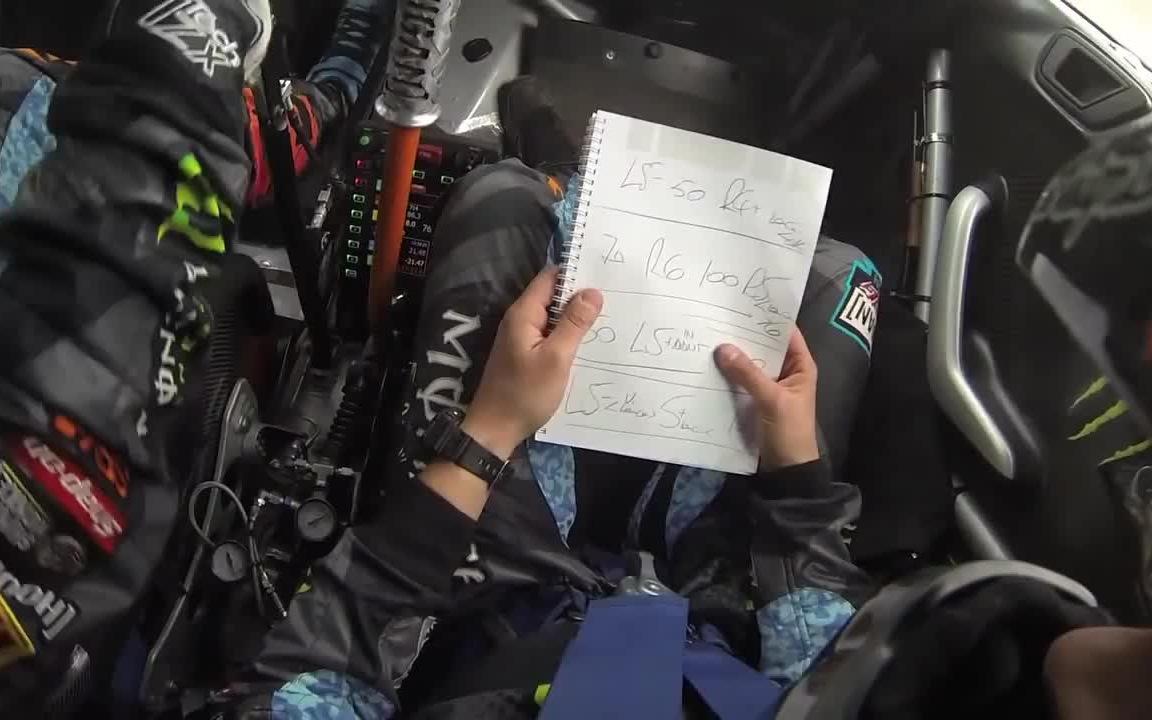 【wrc】领航员手里的路书都写了什么?_哔哩哔哩_bilibili