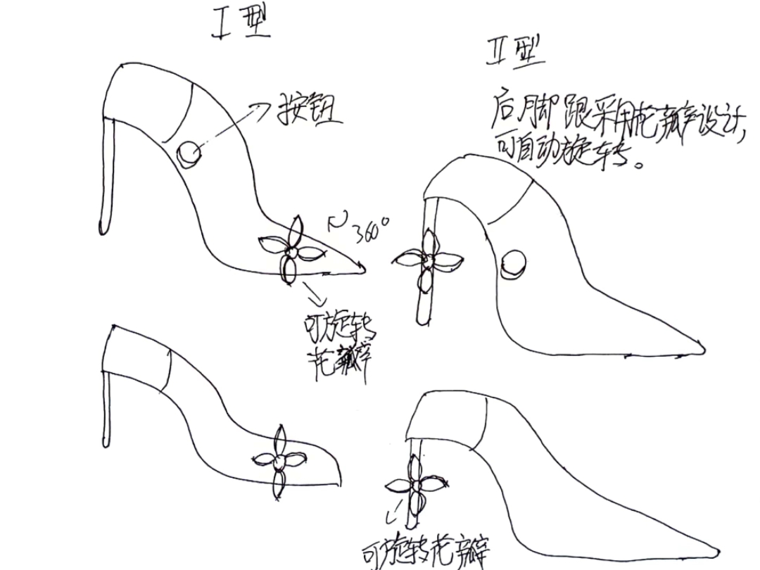 新型高跟鞋哔哩哔哩bilibili