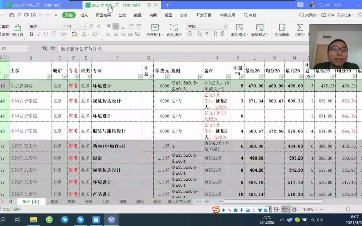 艺术类数据表格(红小兵编辑)展示哔哩哔哩bilibili