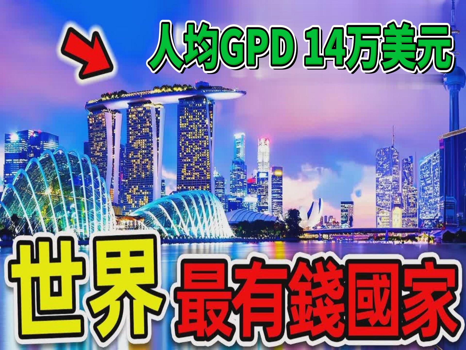 [图]全世界人均最富有的10个国家，第一名让人意外，人均GDP高达14万美元，你想去吗？_世界之最Top