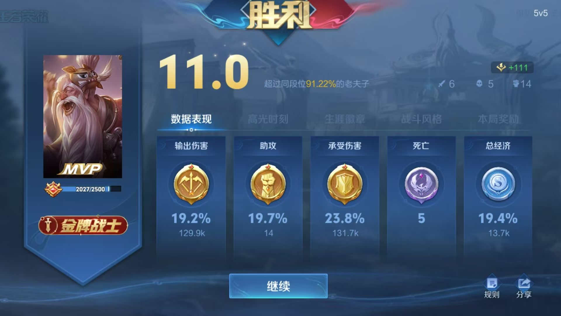 无双王者20星,老夫子全局思路解说,话说手机薄膜沾上点醋应该没事吧?