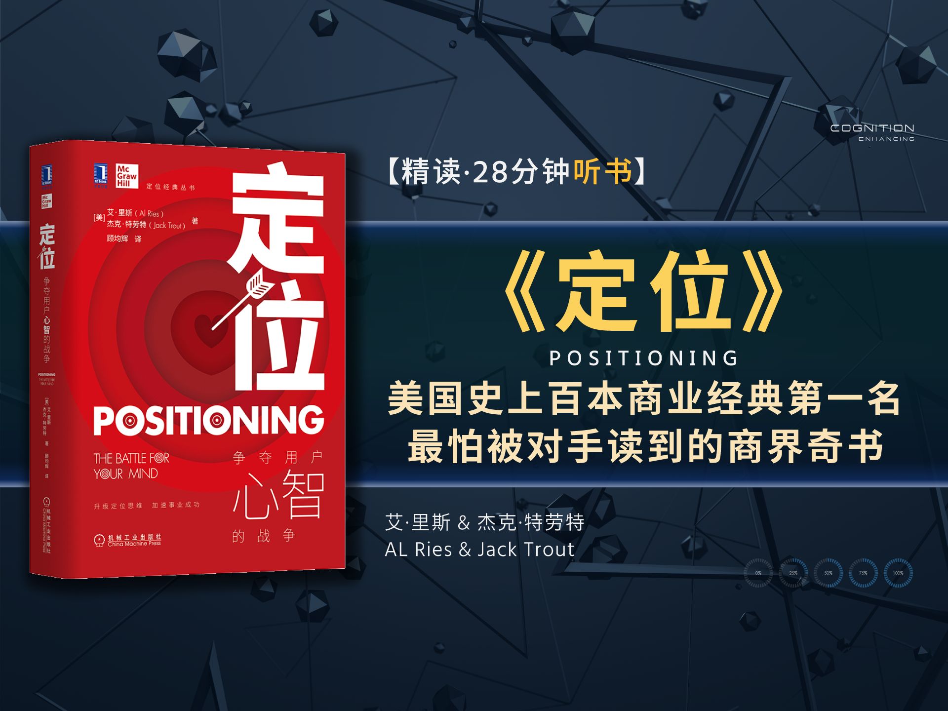 [图]《定位》揭示现代企业经营的本质，CEO最怕被竞争对手读到的商界奇书，美国史上百本商业经典第一名，商业人士必读之作