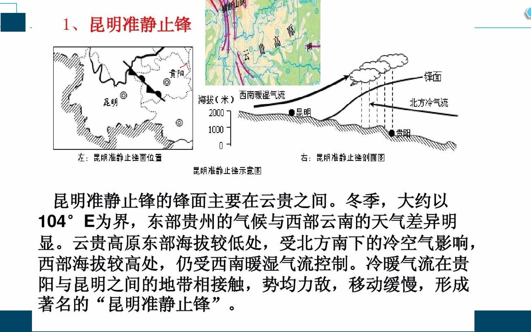 知识点:准静止锋的两种类型哔哩哔哩bilibili