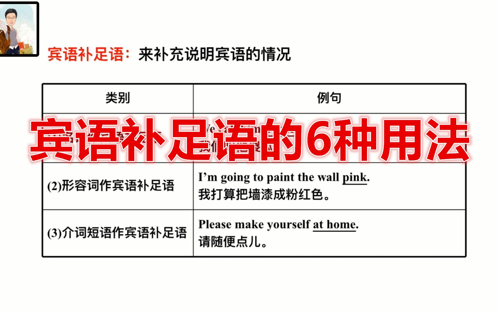 英语语法:宾语补足语的6种用法,要注意区分!哔哩哔哩bilibili