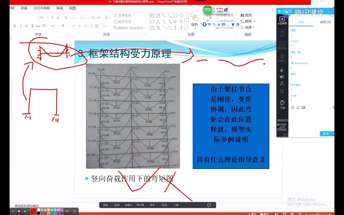 [图]02框架结构受力原理讲解_batch