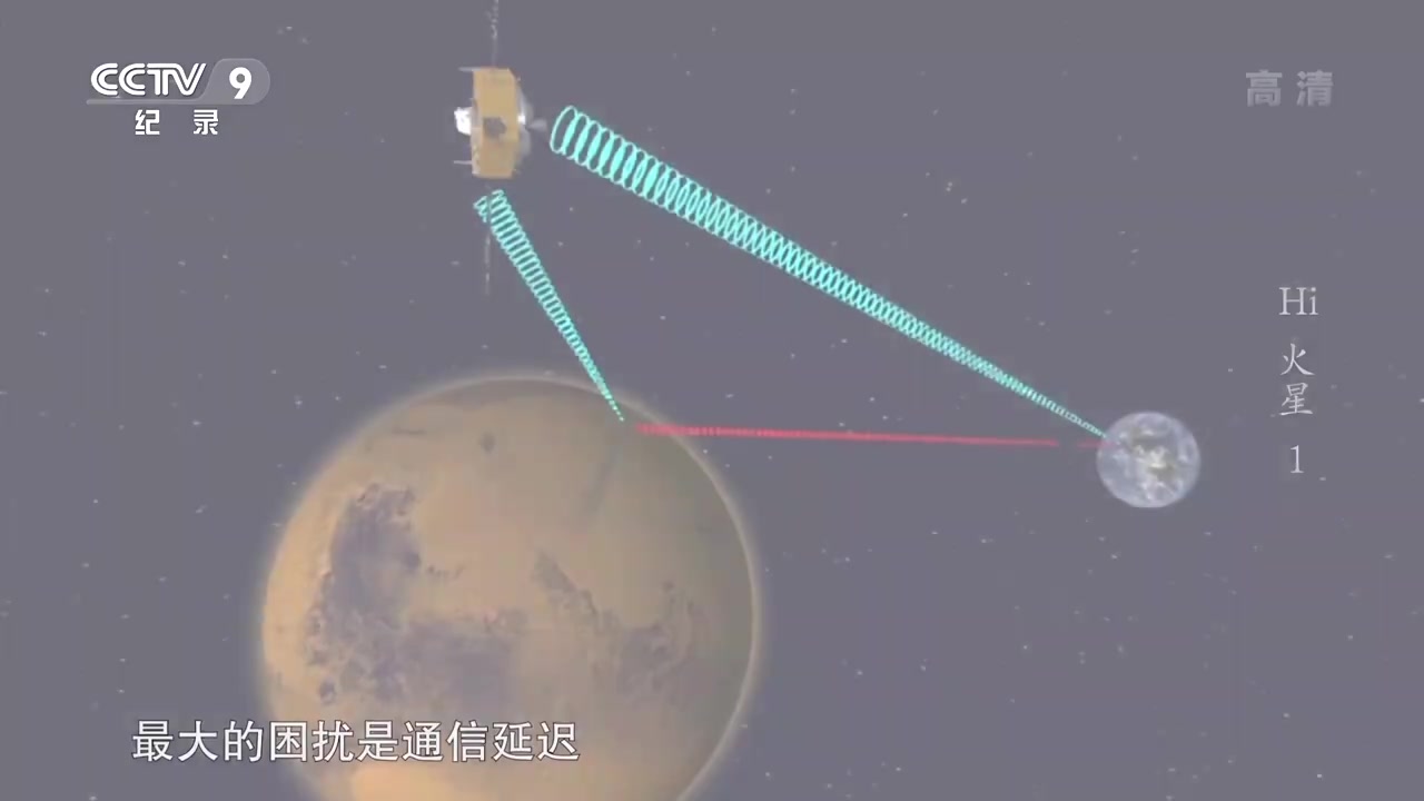 [图]《Hi，火星》第一集 你好，这里是地球【CCTV纪录】