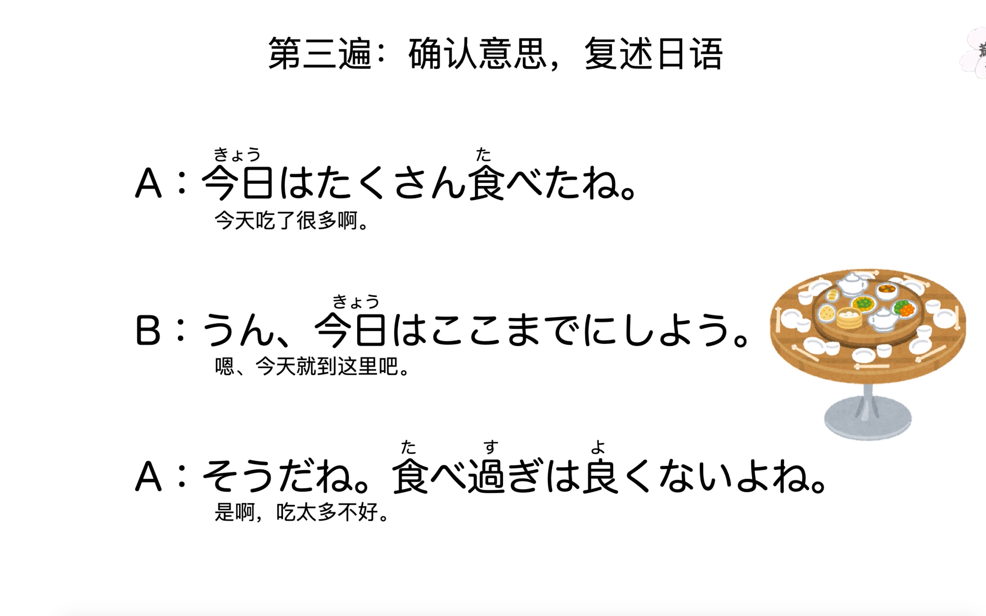 ここまで :就到这里(就到此) |跟日语外教Shin每天练口语听力|day 117哔哩哔哩bilibili