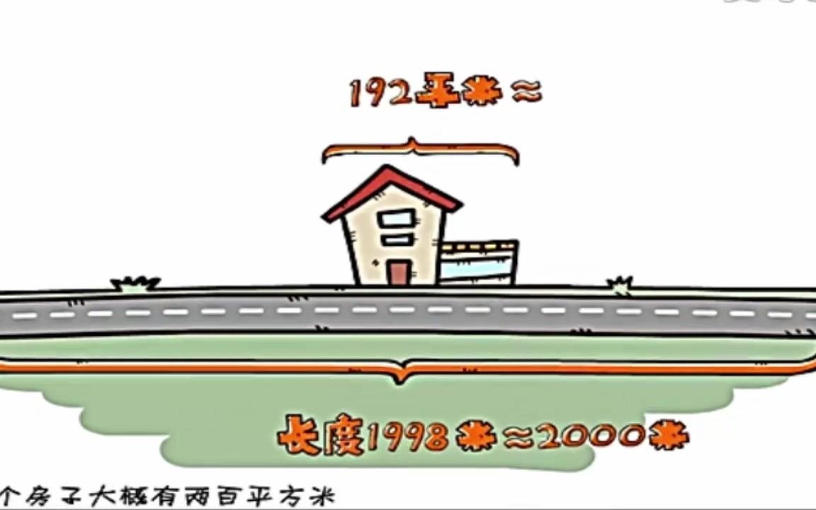 [图]《1.5.3 近似数》趣味视频（人教）