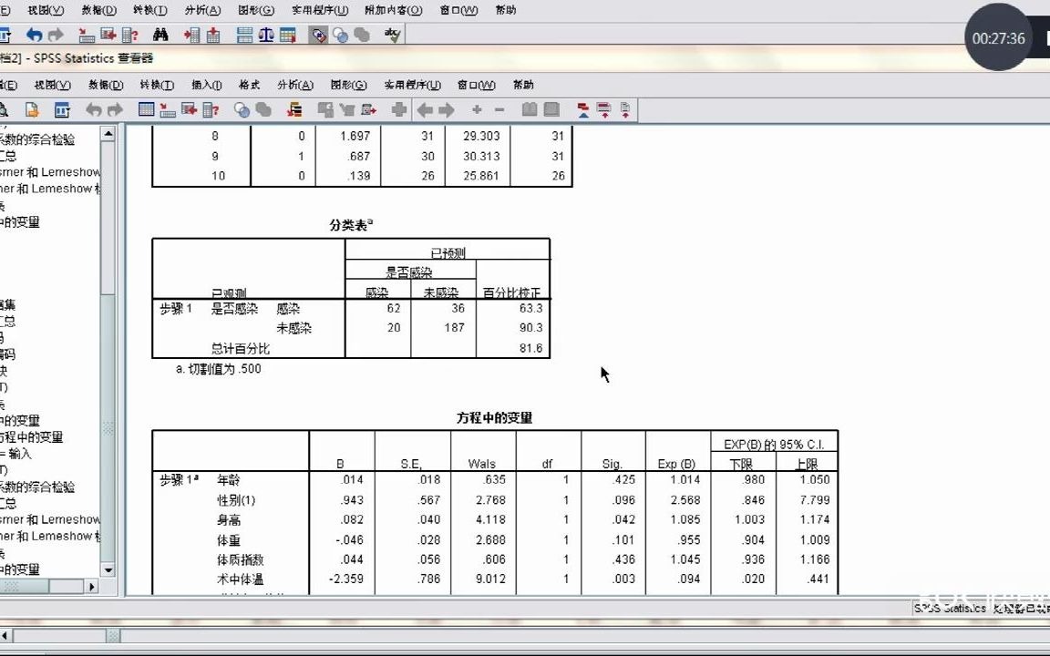 毕业论文logistic回归分析五#论文 #毕业论文 #数据分析 #研究生毕业论文 #护士 #期刊论文发表哔哩哔哩bilibili