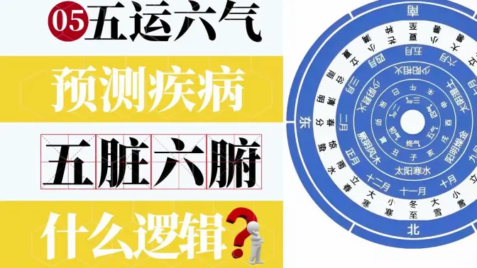 05&mdash;��&ldquo;��������&rdquo;Ԥ�⼲����������������<span class=keyword><a href=https://www.baidu.com/ target=_blank>��</a></span>�����߼���ʲô��