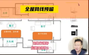 Download Video: 2024全屋网络预留。电视柜为什么要预留2条网线，新房全屋WIFI网线布置大详解，全屋网线怎么预留，装修水电改造