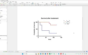 Download Video: 【科研经验分享】3分钟学会生存曲线图