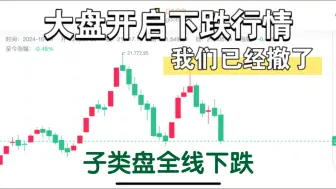 Download Video: CNCS 新饰品上架市场 大盘开启下跌行情