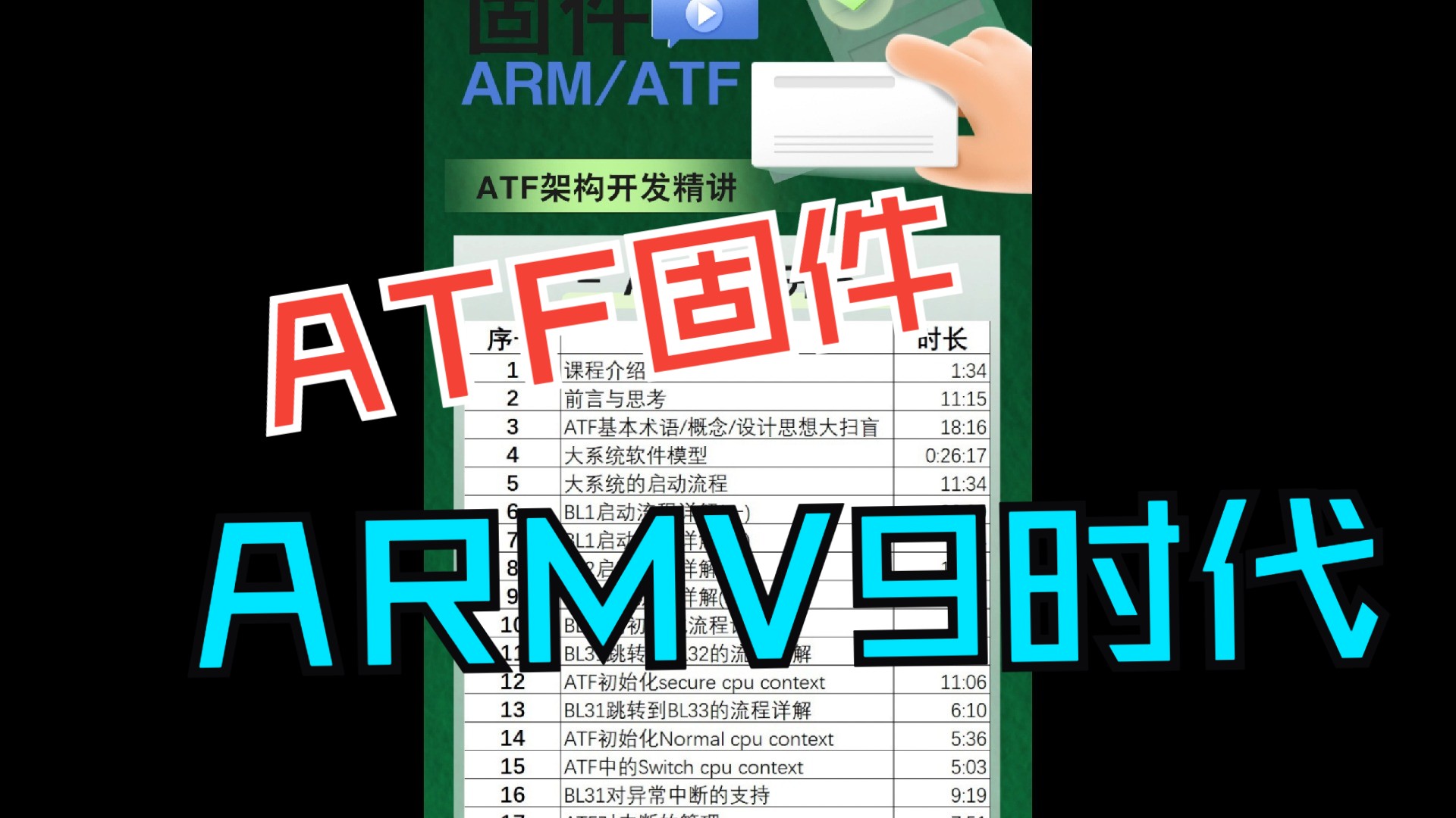 ATF架构开发精讲哔哩哔哩bilibili