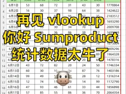 Download Video: 原来sumproduct函数这么好用！🤩学会了！