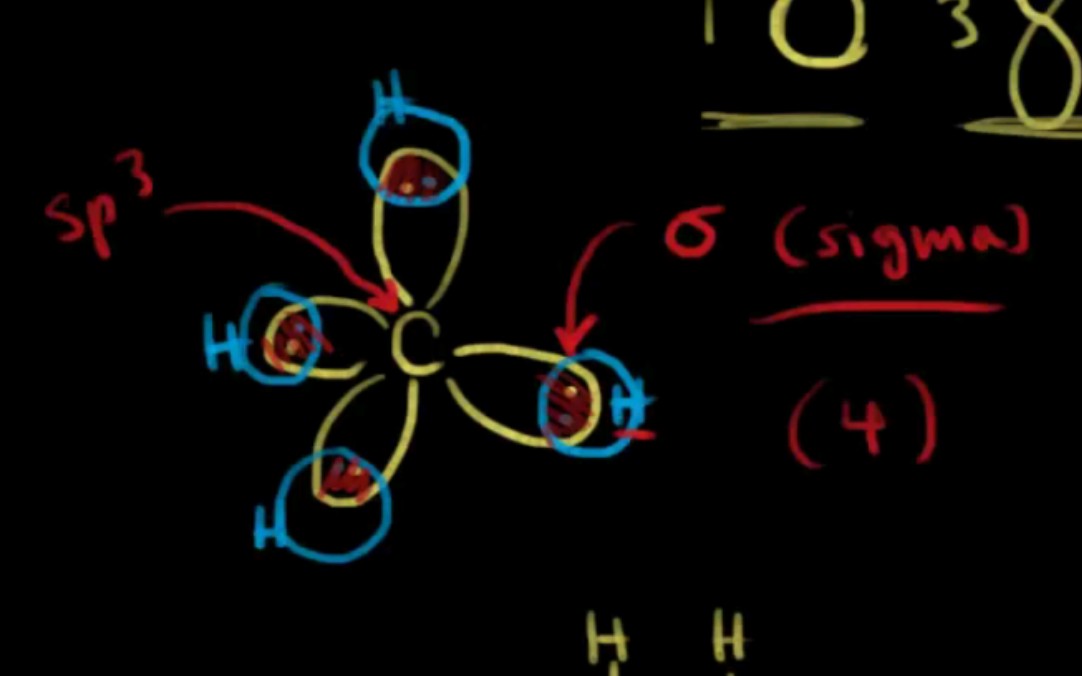 氮的sp3杂化示意图图片
