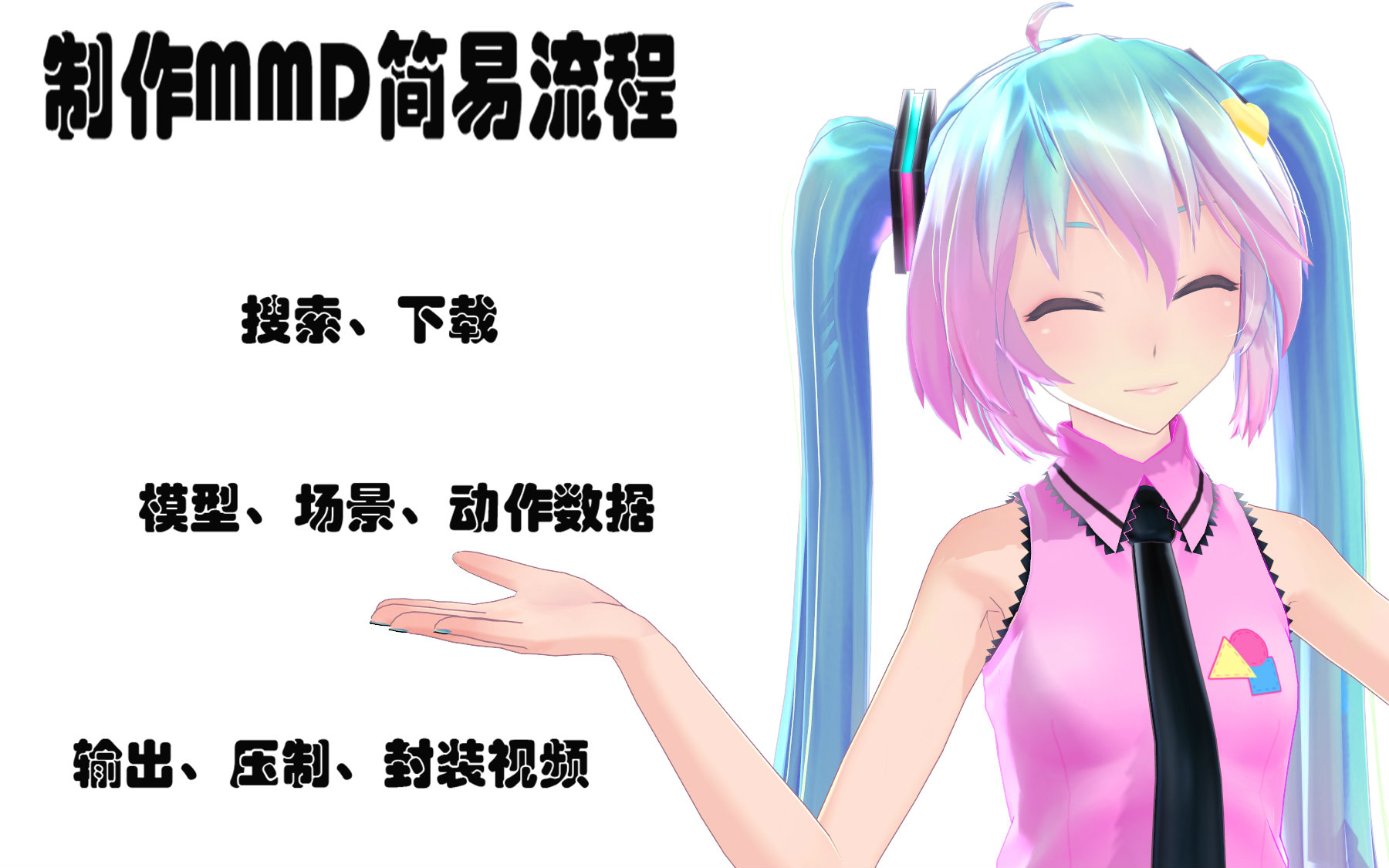 制作MMD简易流程哔哩哔哩bilibili