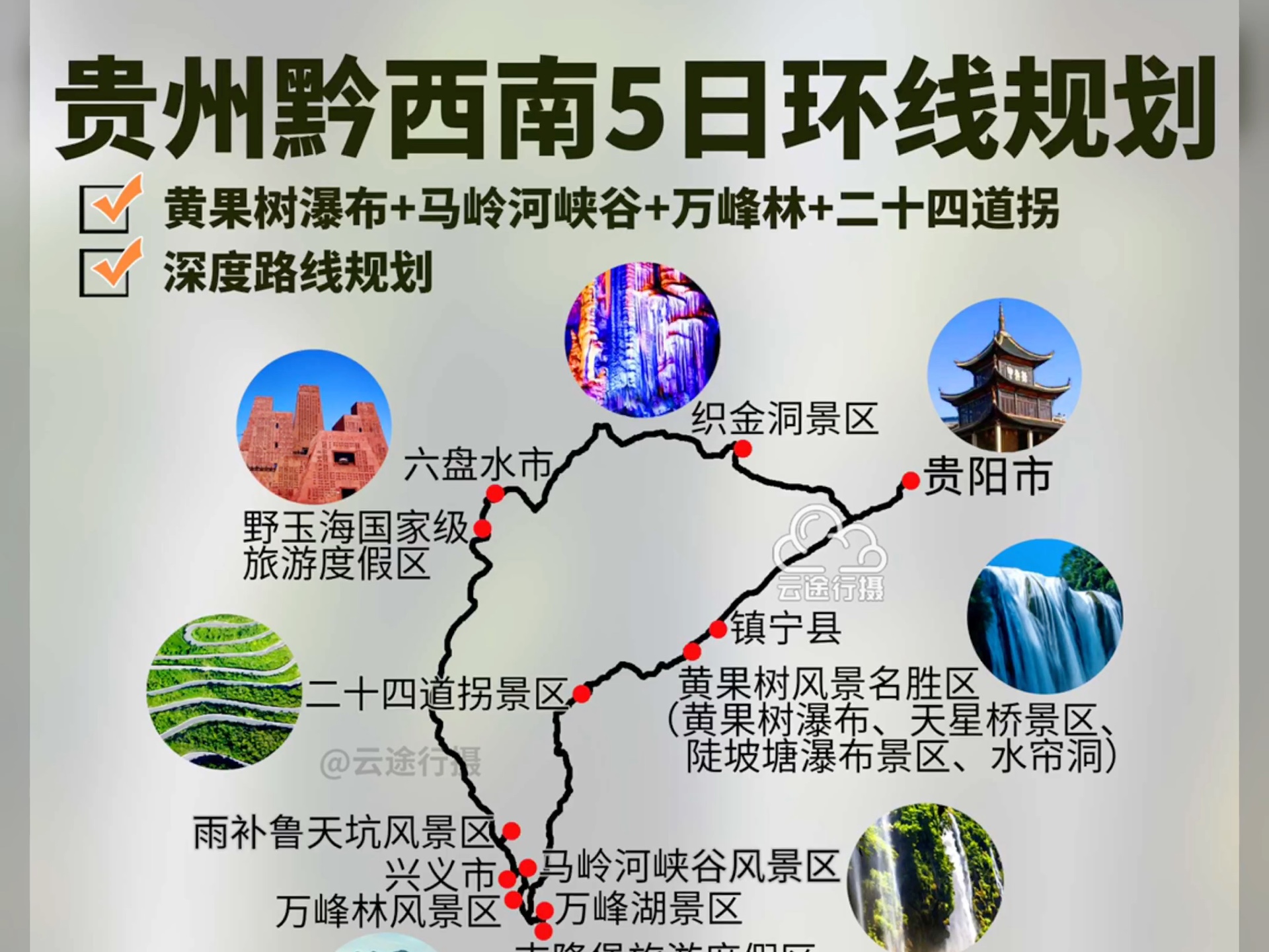 【云途行摄】贵州黔西南万峰林马岭河峡谷5日环线旅游路线攻略