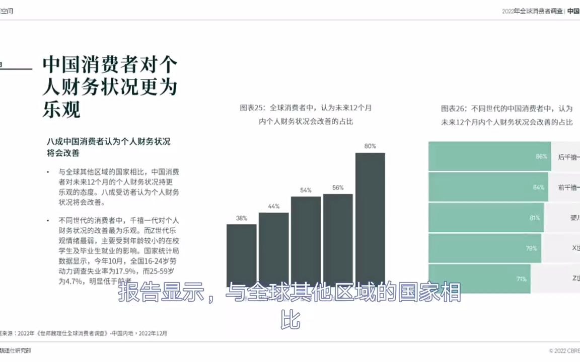 [图]中国跨世代消费者调查报告