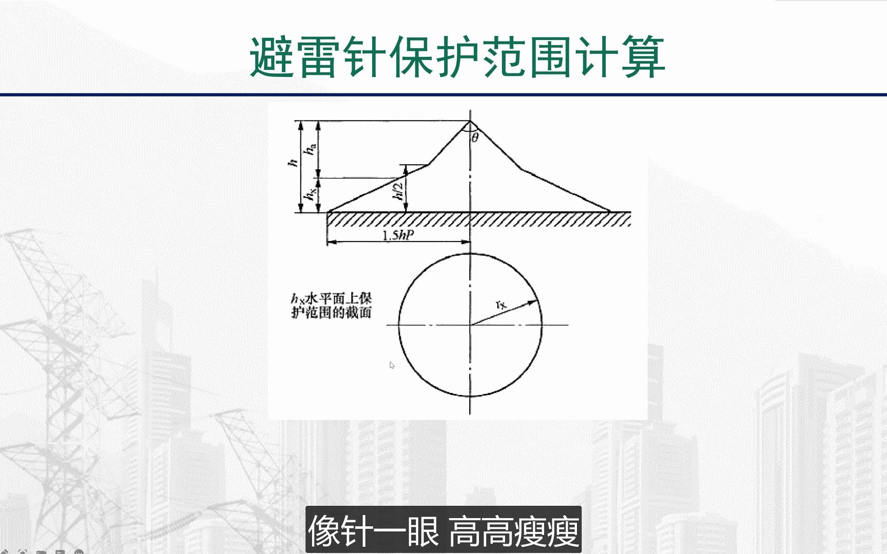 避雷针保护范围计算哔哩哔哩bilibili