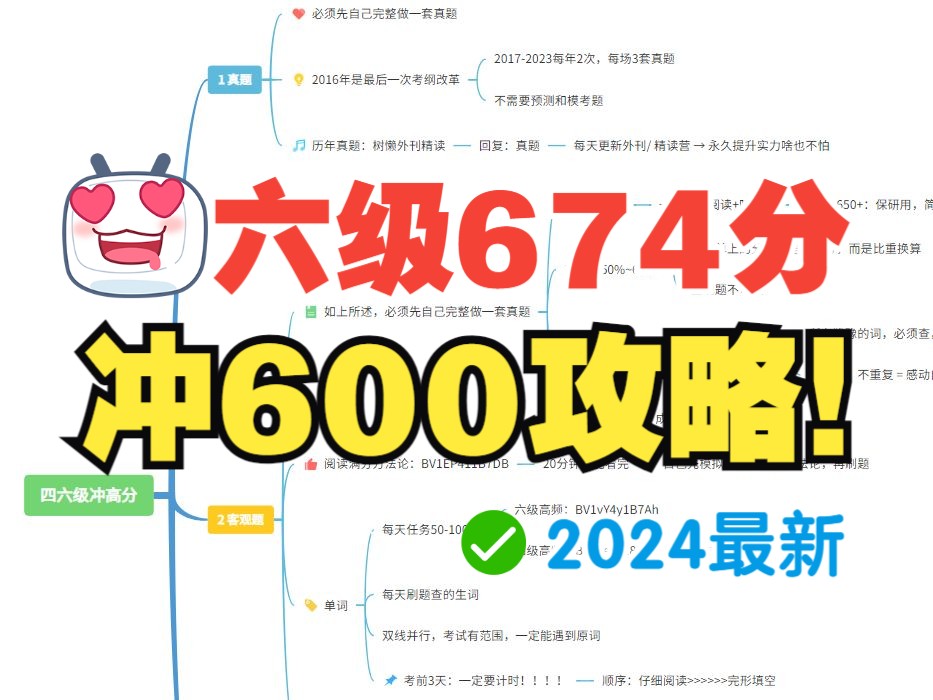 【674分攻略】四六级剩一周,冲600+应该做什么(仅限基础好的看)哔哩哔哩bilibili