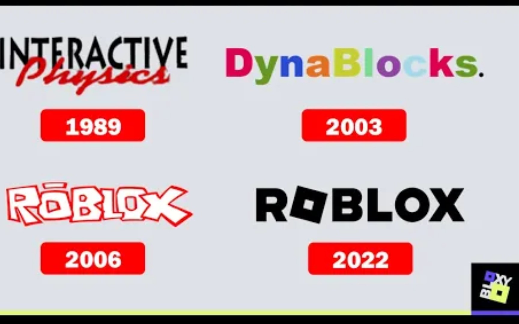 Roblox Logo 进化史(1989——2022)网络游戏热门视频