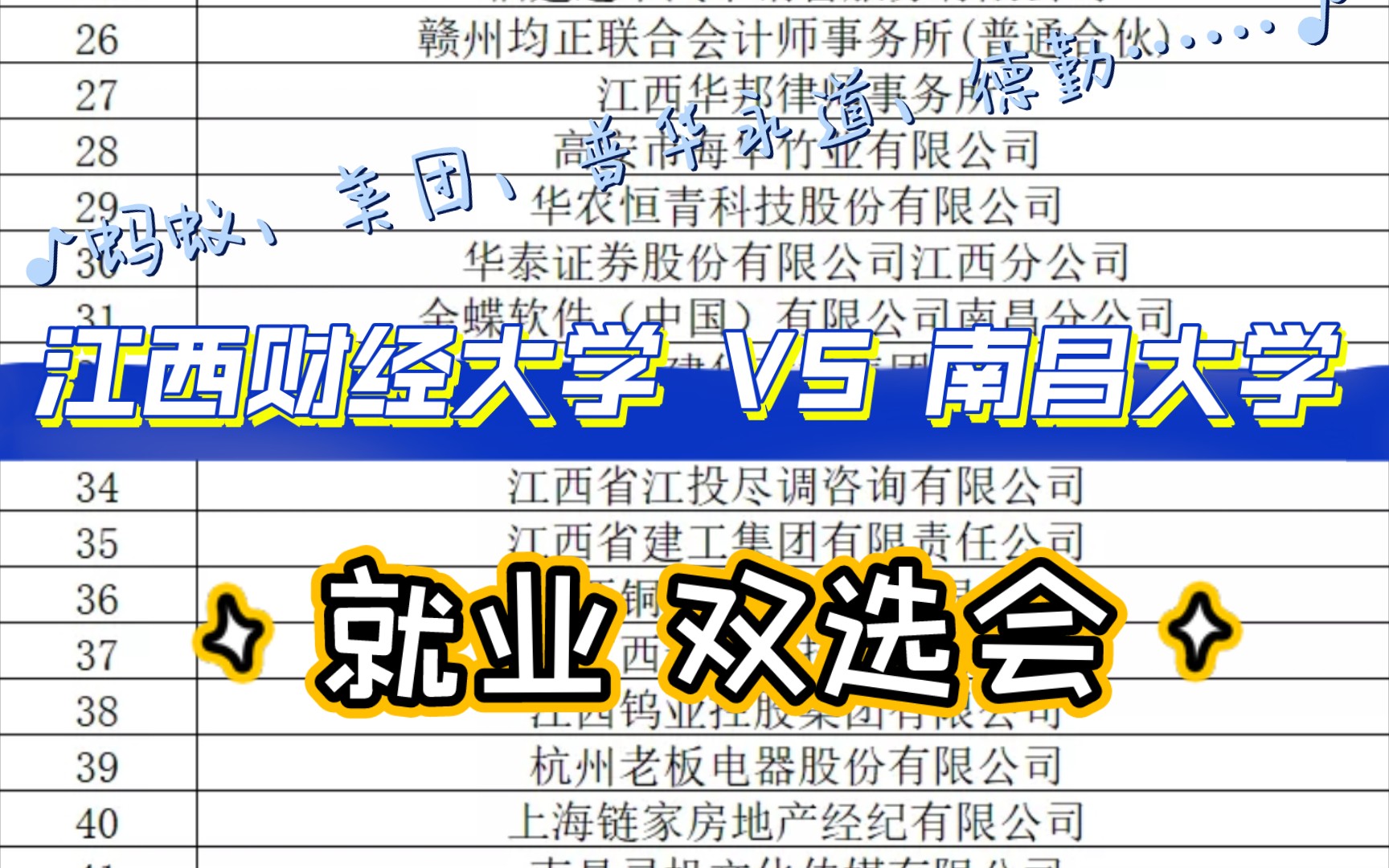 江西财经大学VS南昌大学,两场春季双选会,谁更胜一筹?哔哩哔哩bilibili