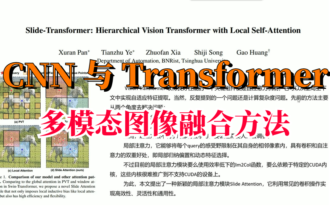 CNN与Transformer论文精读!带你解读多模态图像融合方法!真是让人通俗易懂!哔哩哔哩bilibili