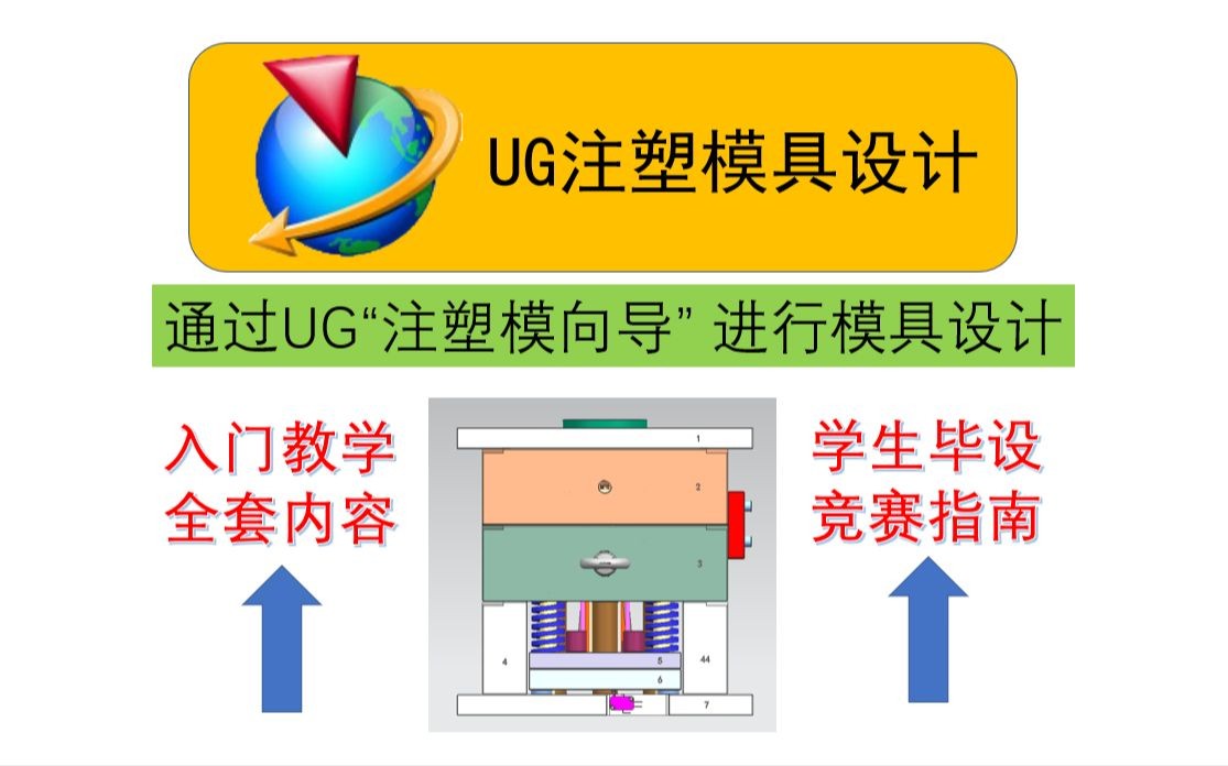 UG注塑模向导项目初始化哔哩哔哩bilibili