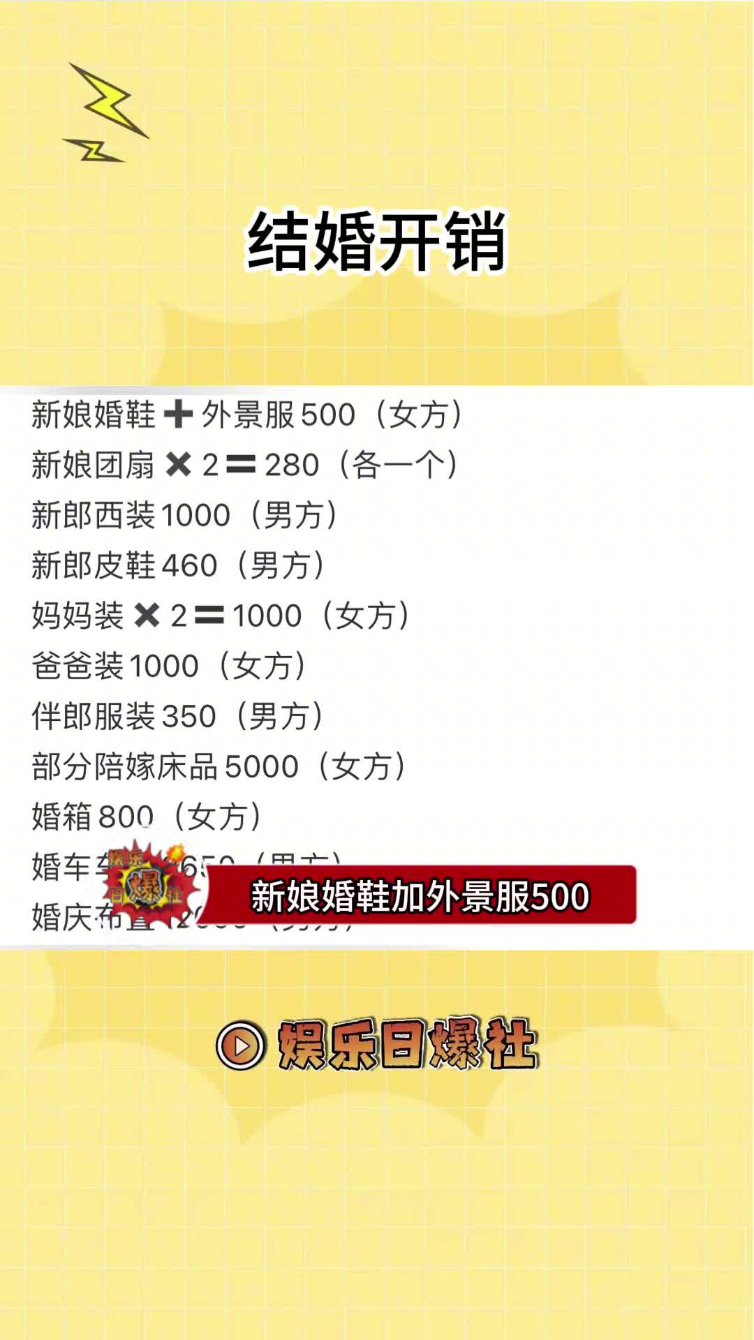 网友总结了自己结婚的开销,救命,我根本不敢想这些留给自己花得有多爽(表情包与文字内容无关,切勿代入当真!)哔哩哔哩bilibili