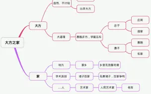 涨知识 这些不像成语的词语是成语嘛 唐骏读博正龙拍虎有人不知意思 哔哩哔哩 つロ干杯 Bilibili