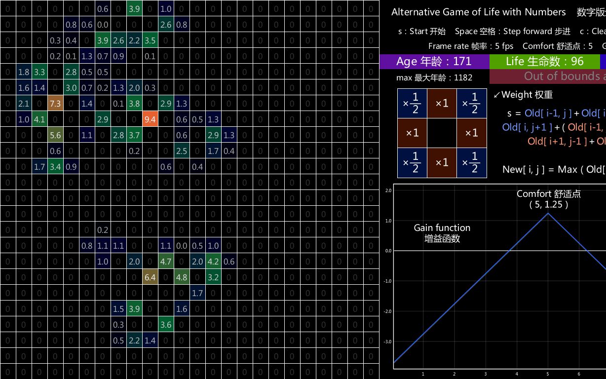 数字版生命游戏 Alternative Game of Life with Numbers 演示视频哔哩哔哩bilibili