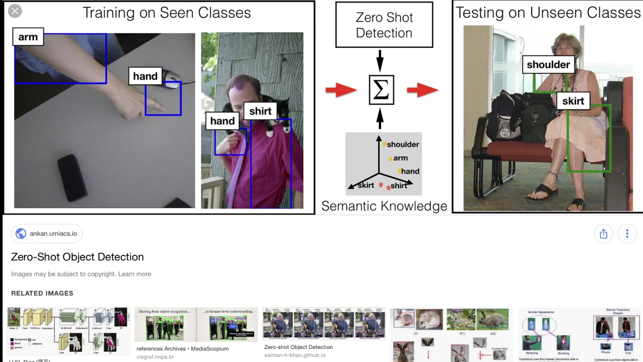 Zero shot learning #1哔哩哔哩bilibili